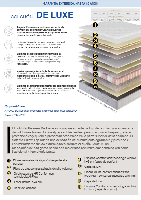 Imagen del producto 15